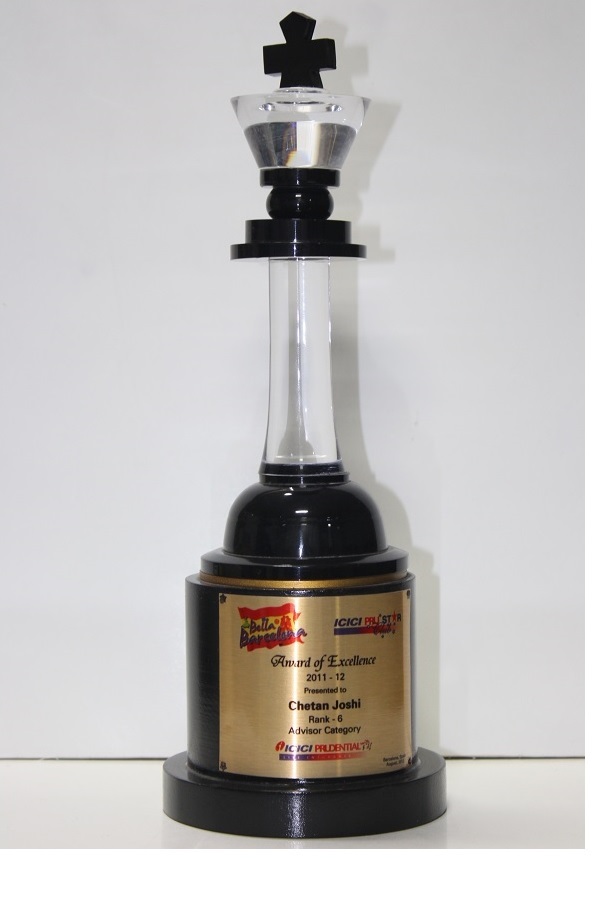 IPRU-Achieved RANK-6 in Advisor Category 2011-12